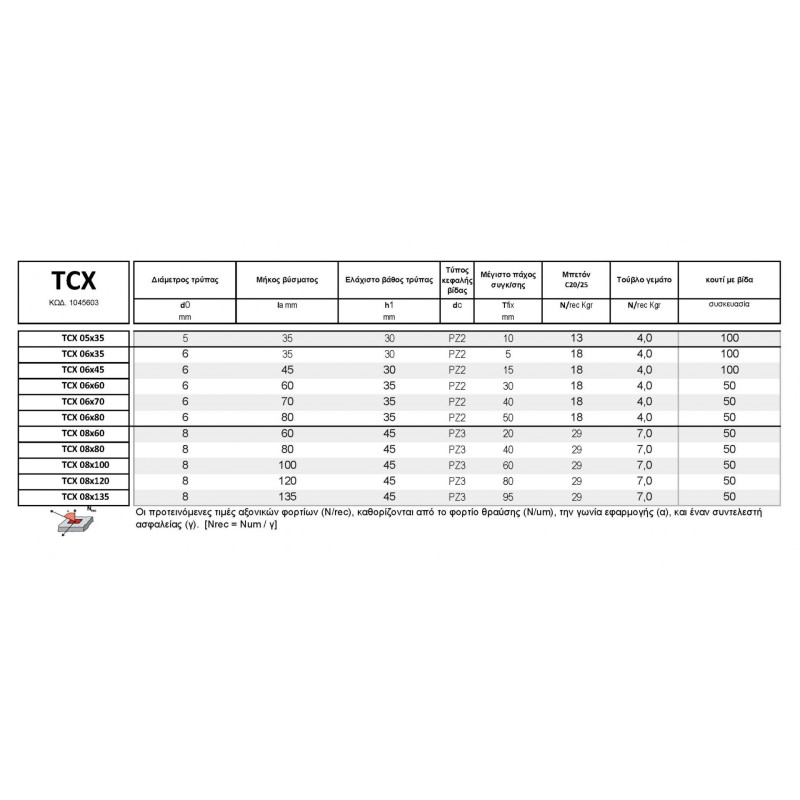 TCX