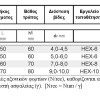 KBT/TUR