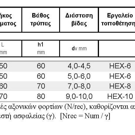 KBT/TUR