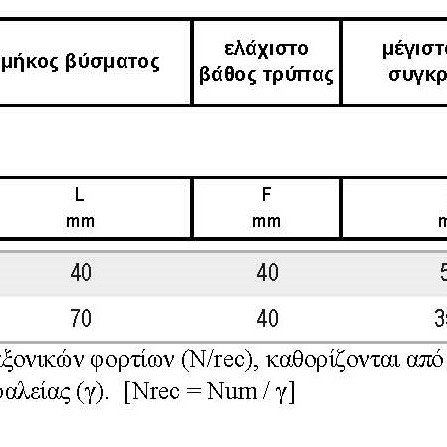 ANCU