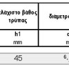 ΑΝΑΡΤΗΣΗΣ
