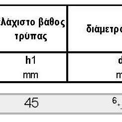 ΑΝΑΡΤΗΣΗΣ