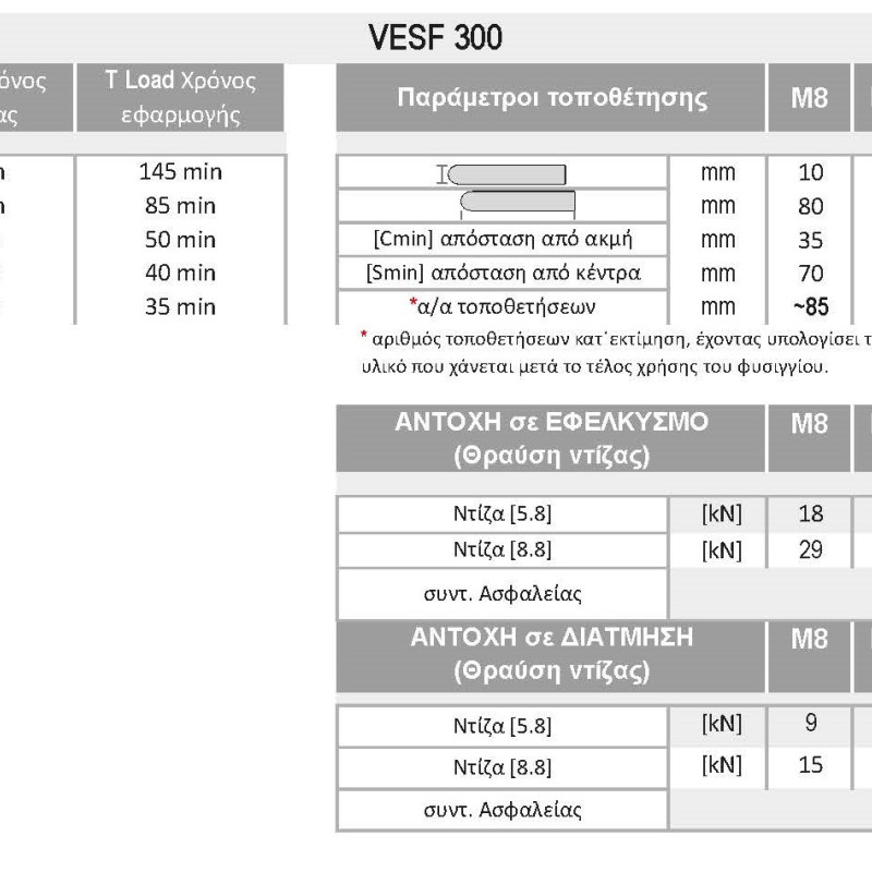 ΧΗΜΙΚΑ ΦΥΣΙΓΓΙΑ (VESF-300)