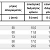ΚΡΙΚΟΙ ΧΥΤΟΙ