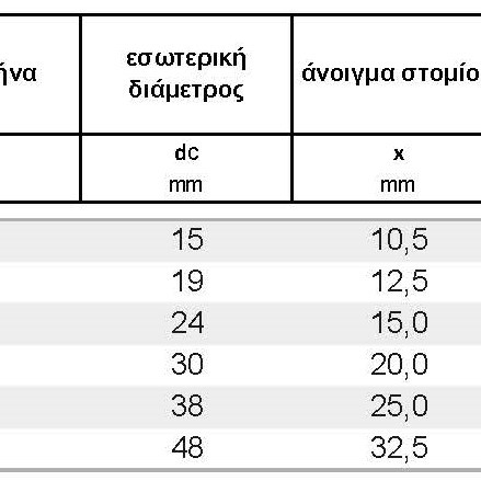 ECLIP