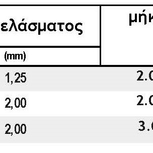ΡΑΓΕΣ
