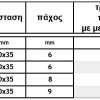 ΤΡΑΠΕΖΟΕΙΔΗ ΠΕΡΙΚΟΧΛΙΑ με μεγάλο ελατήριο