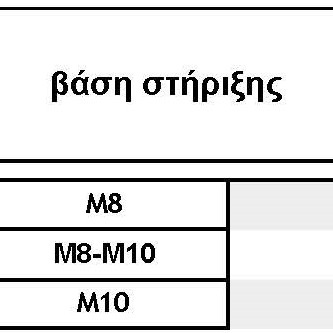 ΒΑΣΗ ΣΤΗΡΙΞΗΣ