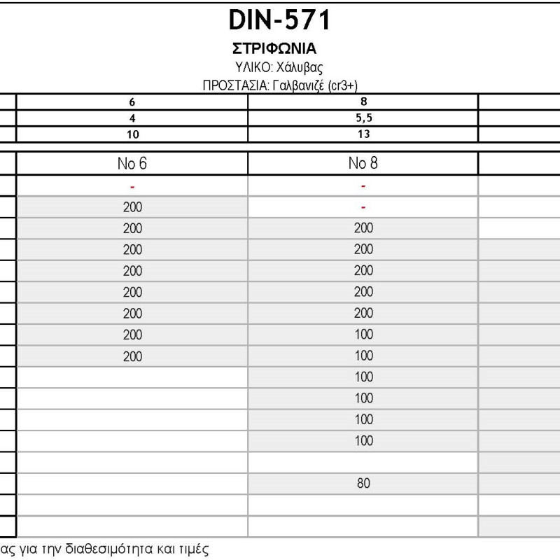 DIN-571