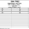 DIN-7982