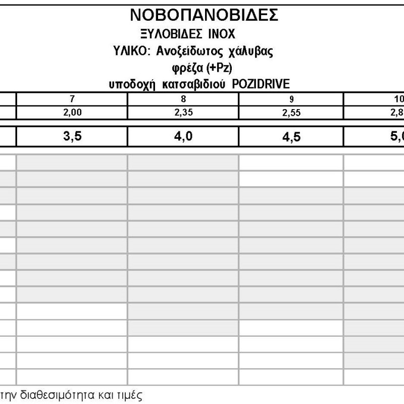 ΝΟΒΟΠΑΝΟΒΙΔΕΣ