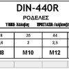 DIN-440R