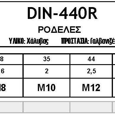 DIN-440R