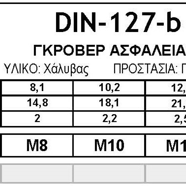 DIN-127-b