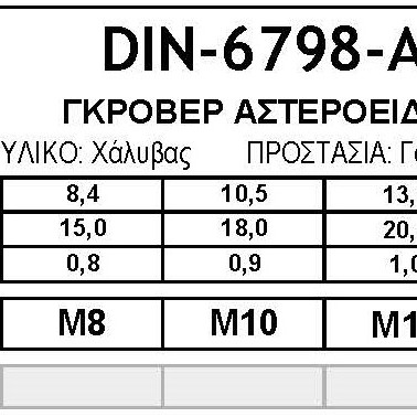 DIN-6798-A