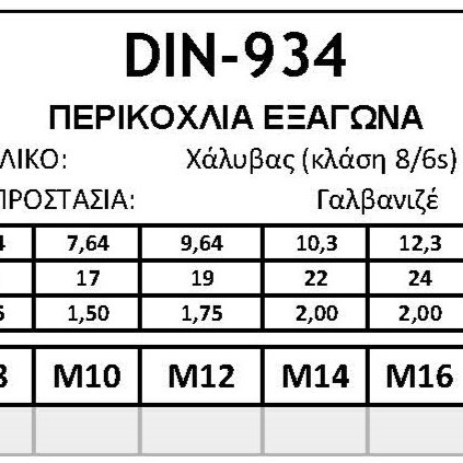 DIN-934