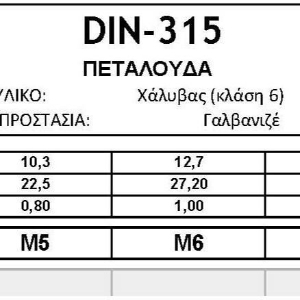 DIN-315
