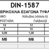 DIN-1587
