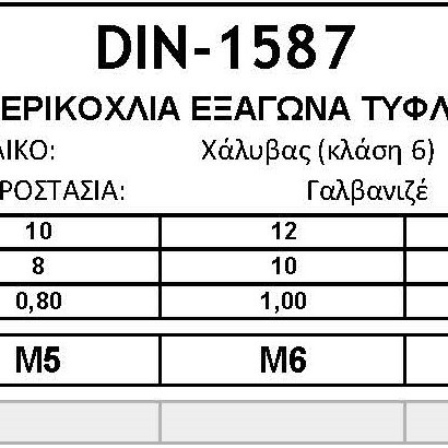 DIN-1587