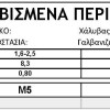 ΕΓΚΛΩΒΙΣΜΕΝΑ ΠΕΡΙΚΟΧΛΙΑ