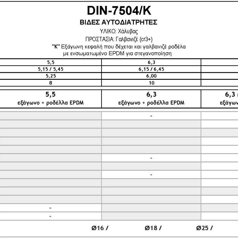DIN-7504/K