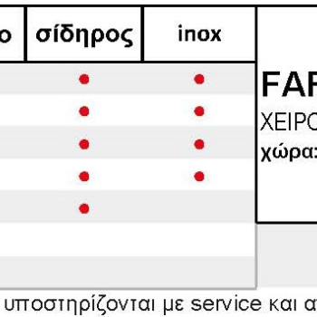 FAR KJ-21 EXTRA