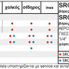 SRC-55P/56P