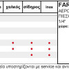 FAR RAC-171