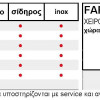 FAR KJ-29 EXTRA