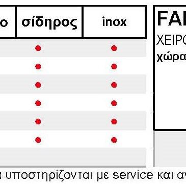 FAR KJ-29 EXTRA