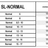 "SL-NORMAL"