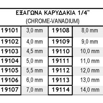 ΕΞΑΓΩΝΑ ΚΑΡΥΔΑΚΙΑ 1/4''