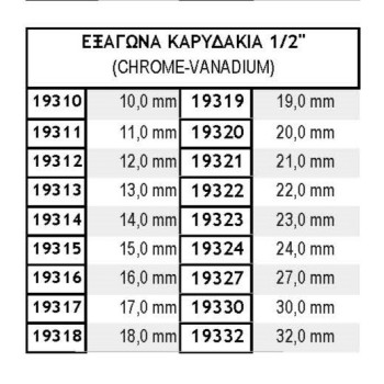 ΕΞΑΓΩΝΑ ΚΑΡΥΔΑΚΙΑ 1/2''