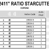 2411 RATIO STARCUTTER-ΚΟΡΩΝΑ