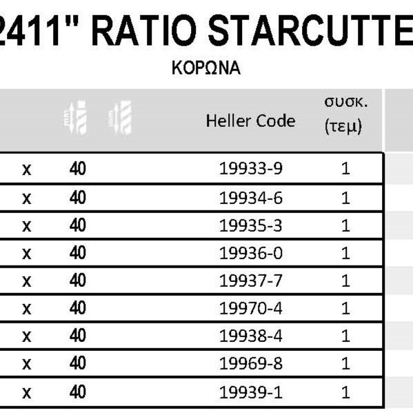 2411 RATIO STARCUTTER-ΚΟΡΩΝΑ