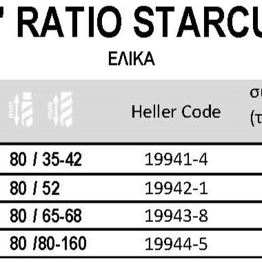 2411 RATIO STARCUTTER-ΕΛΙΚΑ