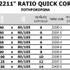 2211 RATIO QUICK CORE-ΠΟΤΗΡΟΚΟΡΩΝΑ