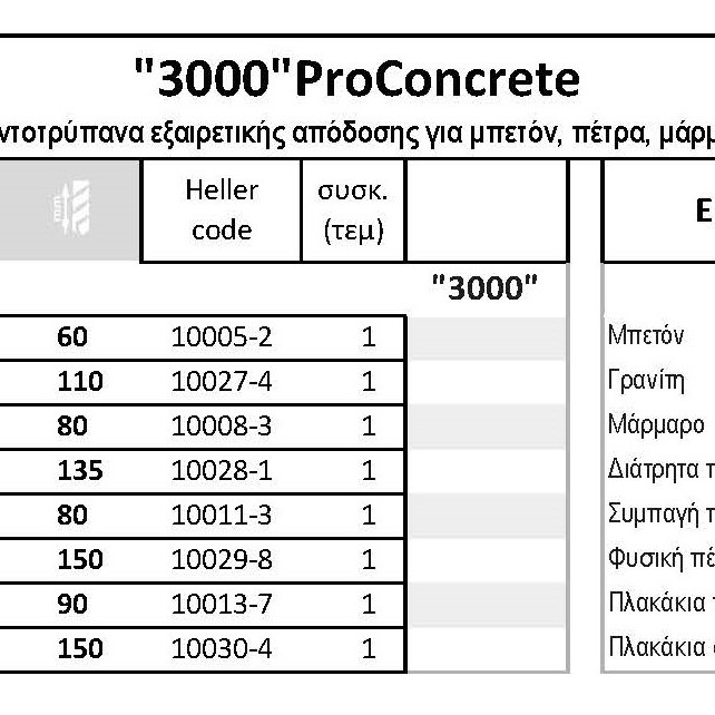 "3000" ProConcrete