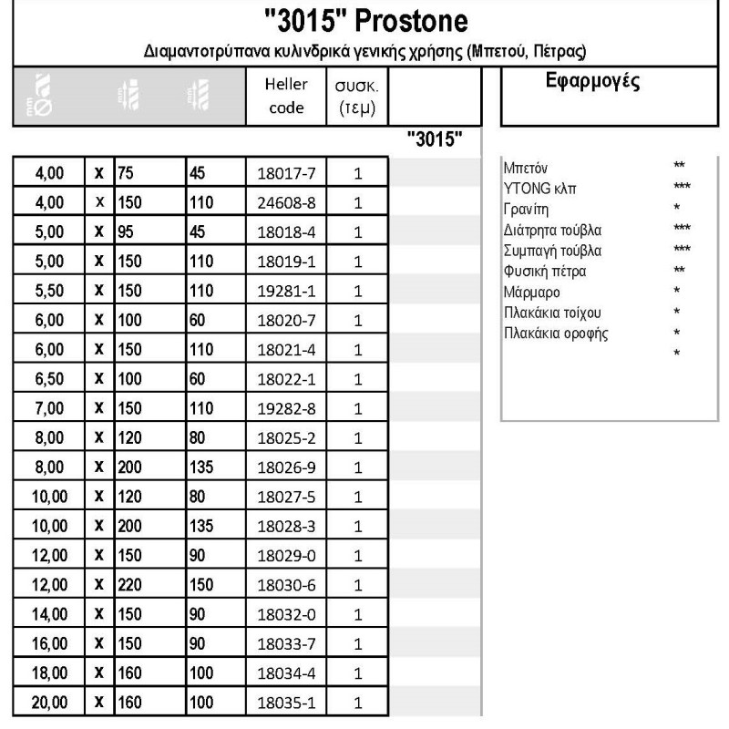 "3015" Prostone