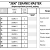 "3900" CERAMIC MASTER