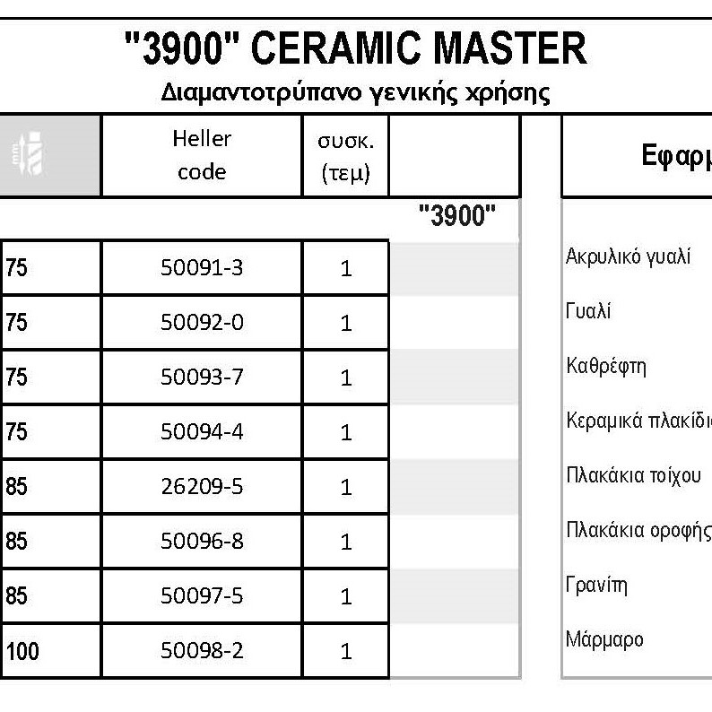 "3900" CERAMIC MASTER