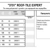 "3751" ROOF-TILE EXPERT