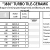 "3830" TURBO TILE-CERAMIC