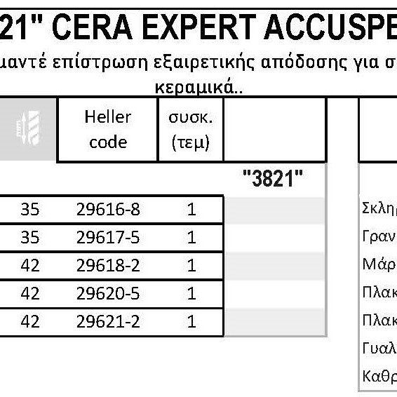 "3821" CERA EXPERT ACCUSPEED