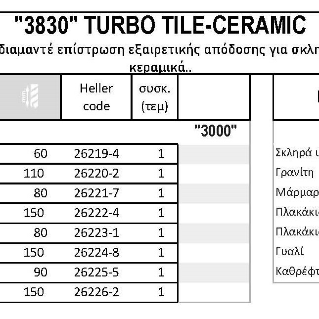 "3830" TURBO TILE-CERAMIC