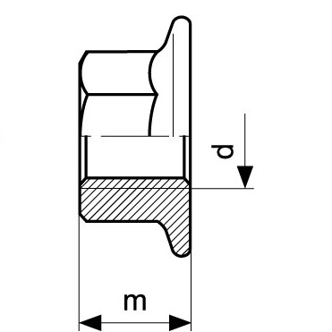 DIN-6923